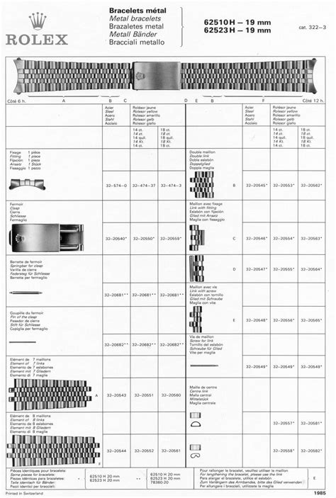 codice bracciale rolex|rolex brace codes.